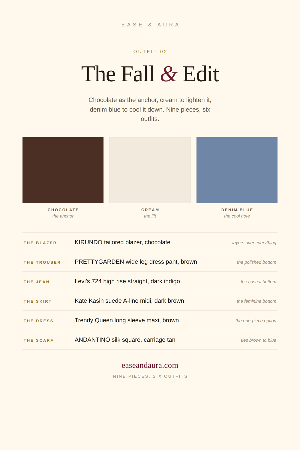 The Fall Edit capsule card: chocolate, cream and denim blue palette with six of the nine pieces listed