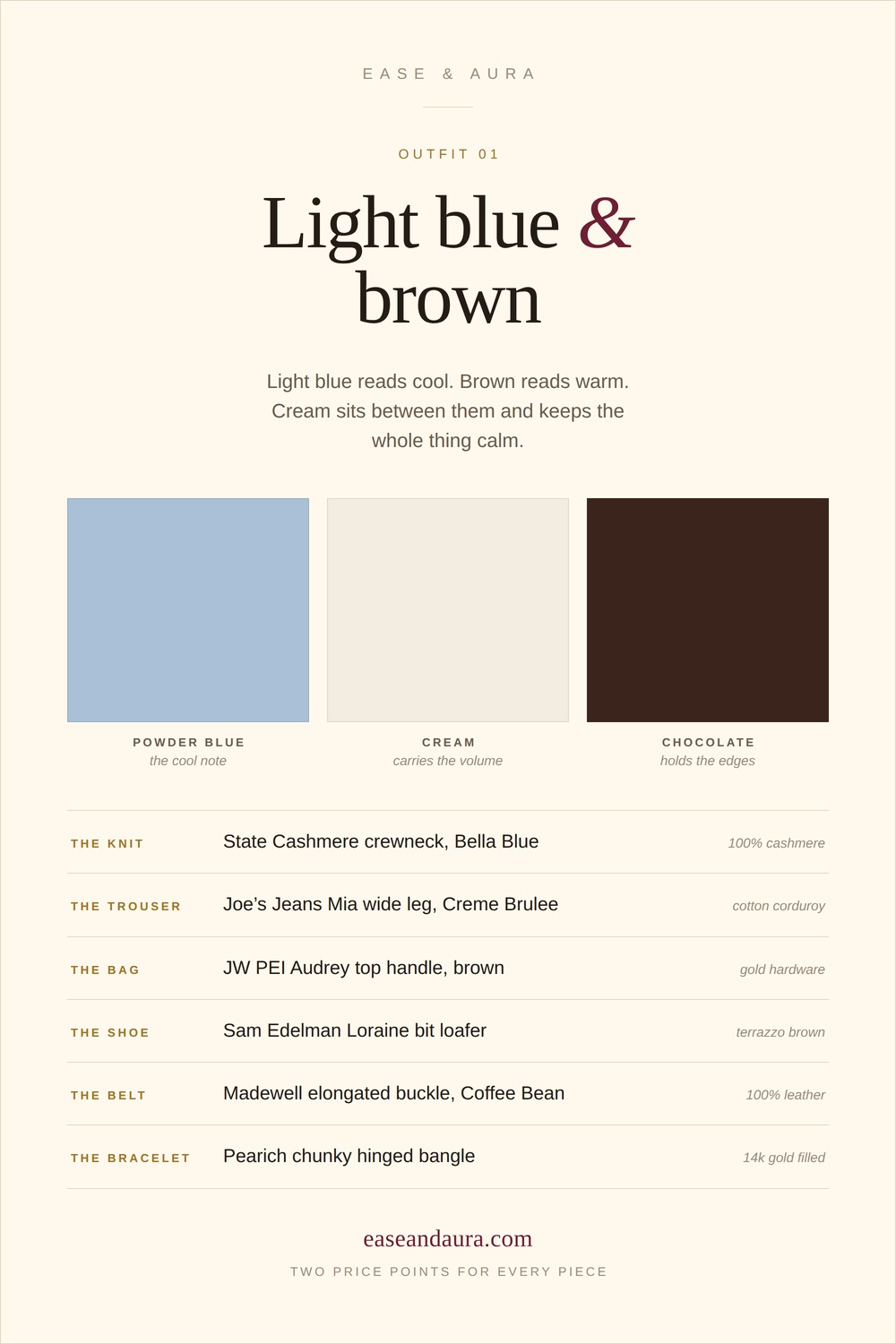 Light blue and brown capsule outfit card: powder blue, cream and chocolate palette with the six pieces listed